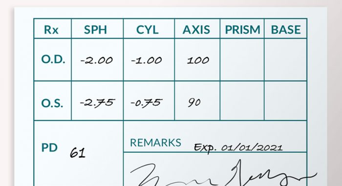 Eyesight Prescription Chart