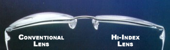 Which Prescriptions Go With Which Lenses? | Zenni Optical