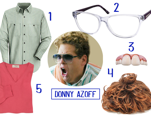 100114-Costume-Guide-DannyAzoff