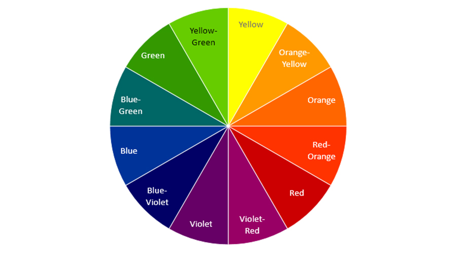 Color Wheel