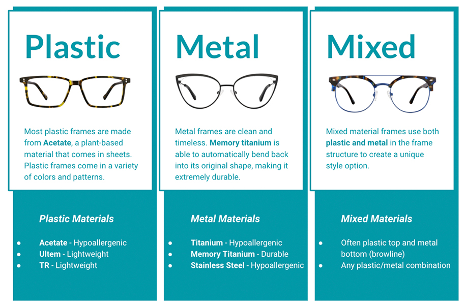 Best Optical Frames 2018 | manminchurch.se