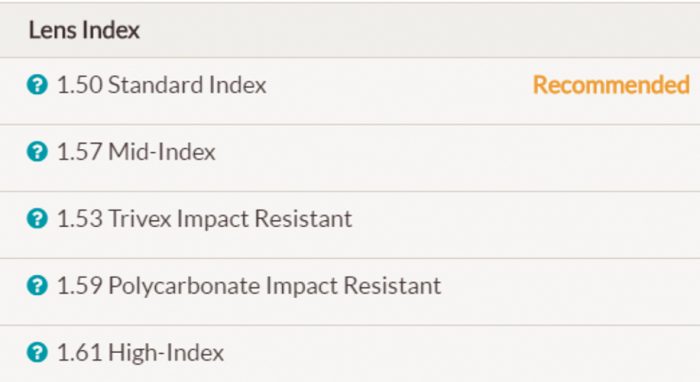 Lens Index Chart