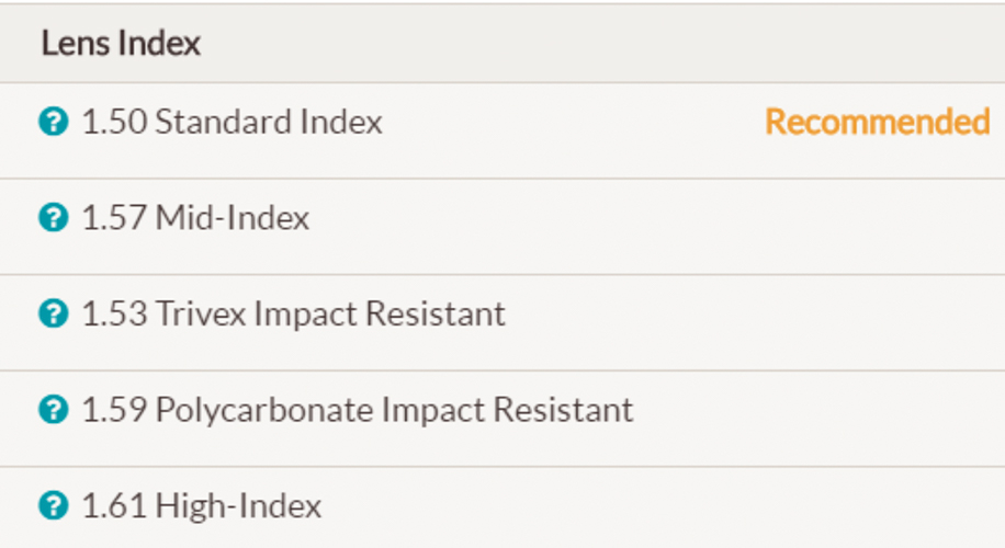 How To Get The Thinnest Lenses For Your Prescription Zenni Optical