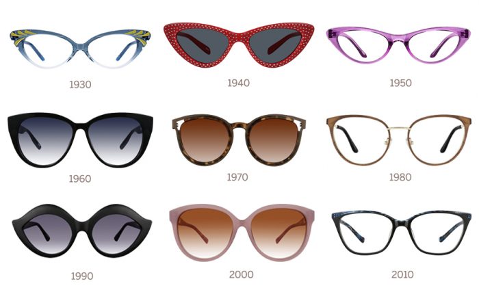 Cat-Eye Glasses: A History | Zenni Optical