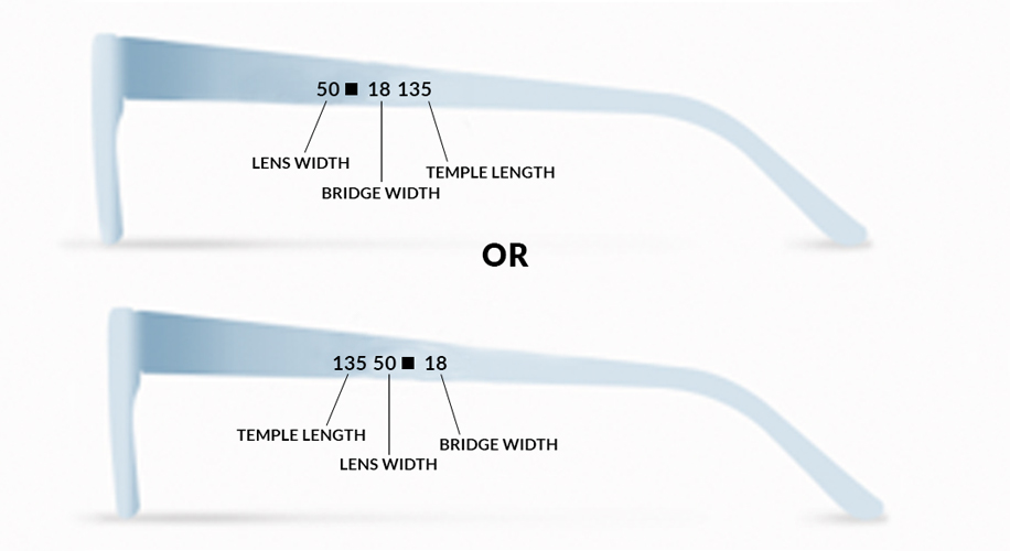 Frame measurements.