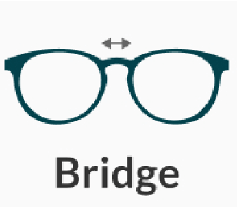 how to measure the bridge on glasses frames.