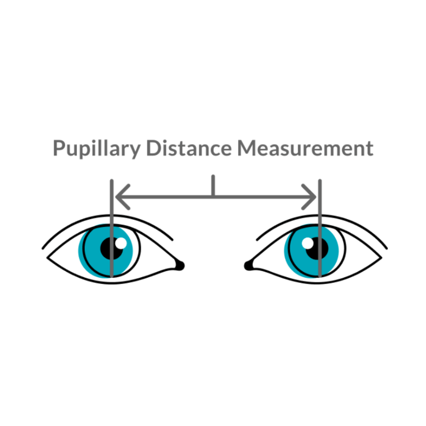 pupillary distance