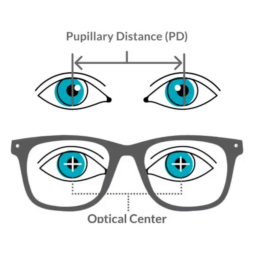 pd optical center