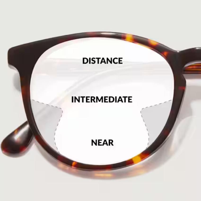 Choosing the Perfect Frames for Your Progressive Lenses | Zenni Optical ...