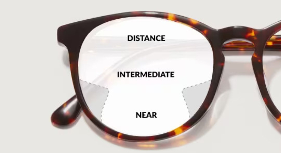 Unlock the Power of Vision with Progressive Reading Glasses