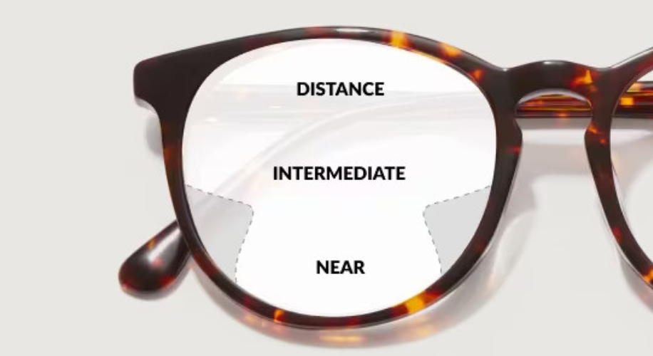 rogressive Lenses: The Technology Behind Better Vision