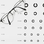Decoding 20/20 Vision with Zenni: Understanding the Clarity of Your Eyesight