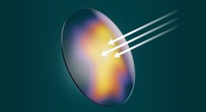 Unveiling EyeQLenz: Advanced Protection Against Infrared Radiation for Optimal Eye Health Unveiling EyeQLenz: Advanced Protection Against Infrared Radiation for Optimal Eye Health