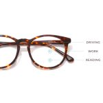 Decoding Bifocals and Progressive Lenses