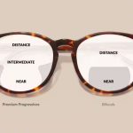Unraveling the Benefits of Bifocal Reading Glasses