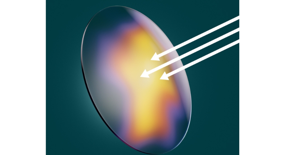 Eyeglass lens with gradient colors, three white arrows passing through it.